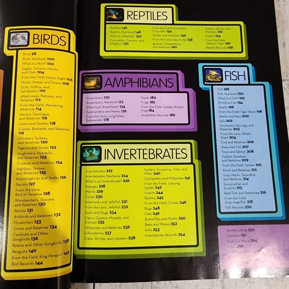 National Geographic Animal Encyclopedia - Picture 15 of 15